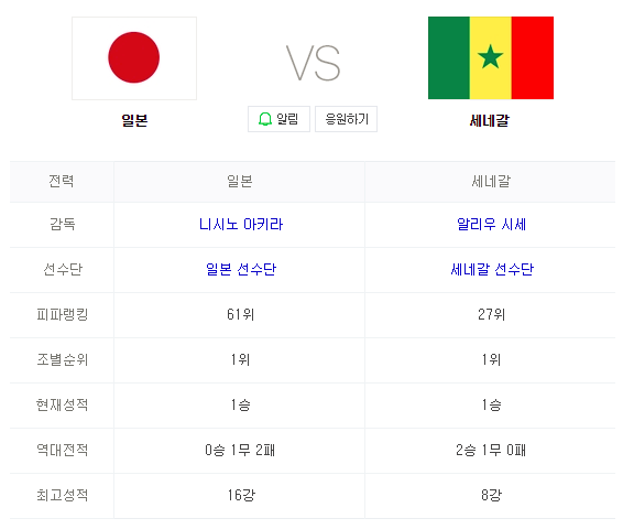 2018 FIFA 러시아월드컵 일본 VS 세네갈 축구 생중계 MBC 온에어