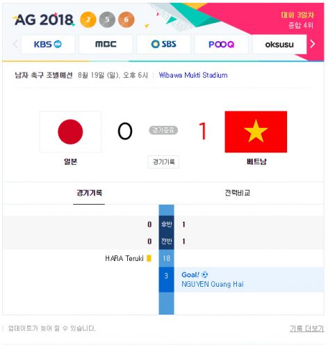 2018 아시안게임 축구 중계 일본 vs 베트남 하이라이트 영상